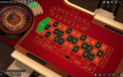 Online Roulette Guide: Compare Live Dealer and High-Stakes Tables, Review Betting Options and Bonuses, Check Casino Reputation and Practice Before Playing for Real Money